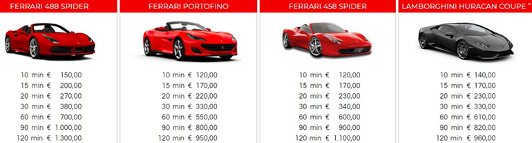 Jazda testowa Ferrari i Lamborghini | BP Gryf Pakiety wyjazdowe do Doliny Motoryzacji.