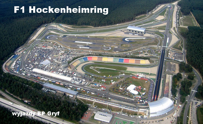 Jazdy testowe na torze Hockenheimring, organizator BP Gryf